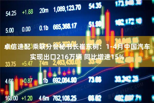 卓信速配 乘联分会秘书长崔东树：1-4月中国汽车实现出口216万辆 同比增速15%